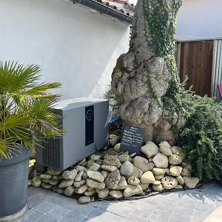 Willa Le Clos Des Figuiers Pool And Jacuzzi *